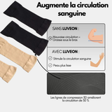 DICORYA — Manchons gainants pour les bras