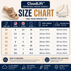CloudLift™ Orthopedic Wedge Sandals