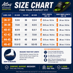 Atlas™ Recovery Massage Slides